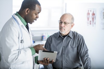 med